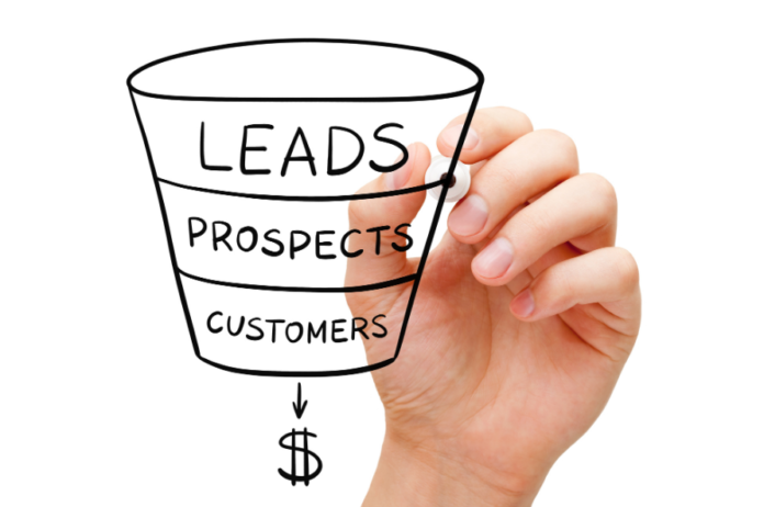 Buying Leads